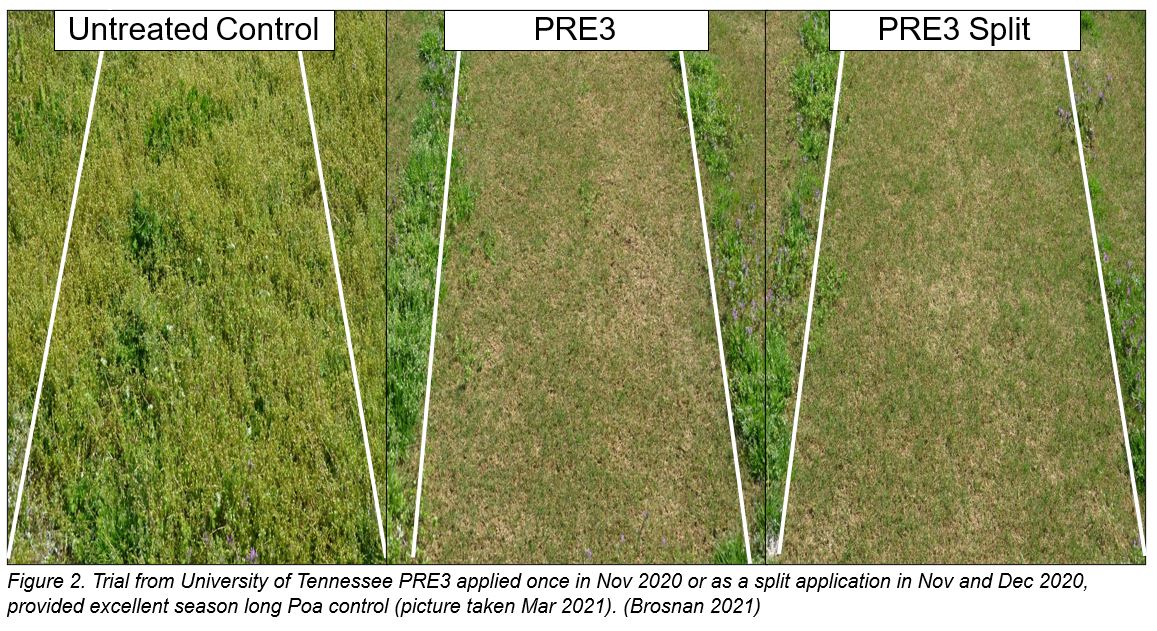 Figure 2. Herbicide Resistance_Bayer